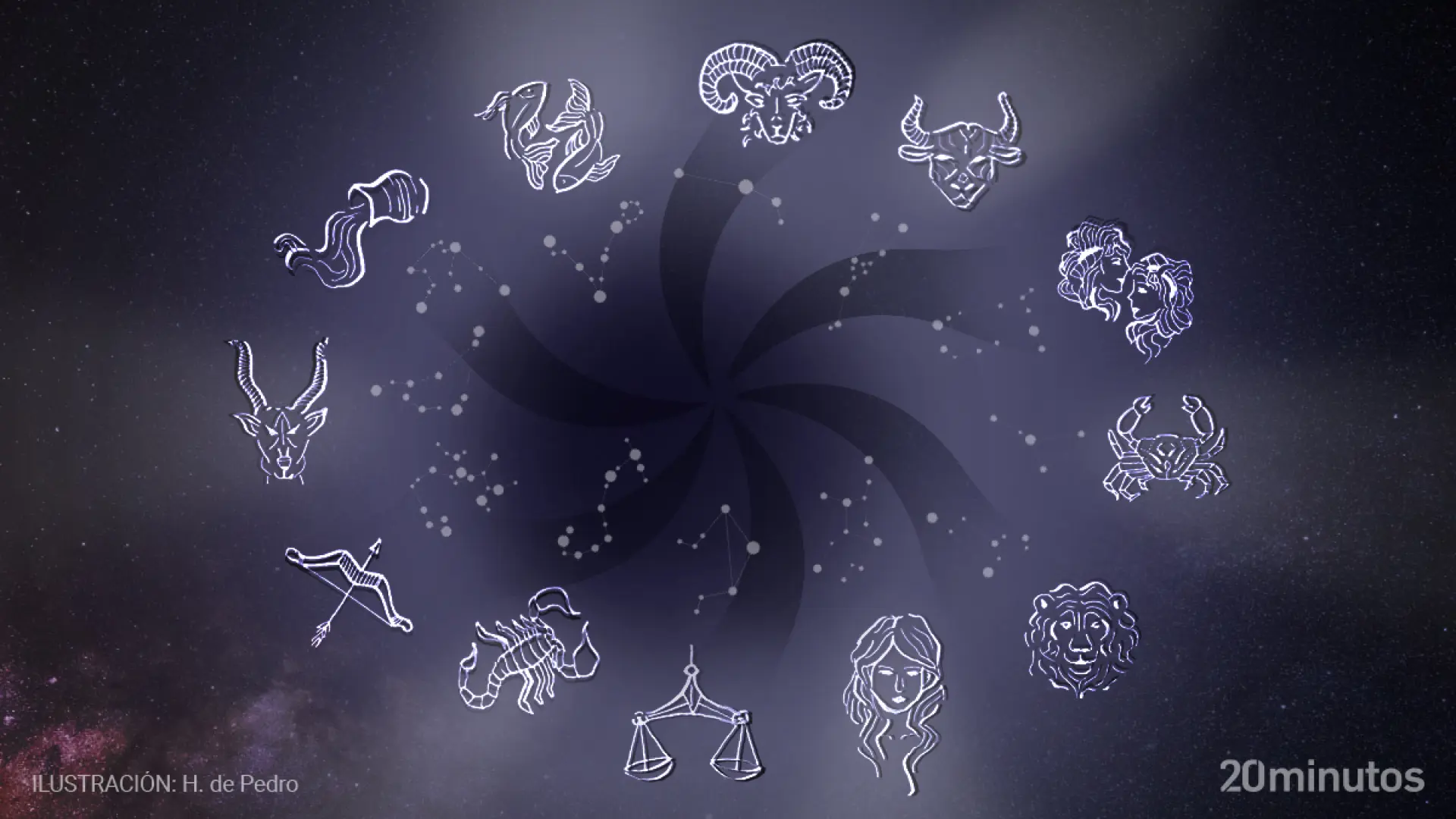 consulta tu signo del horóscopo