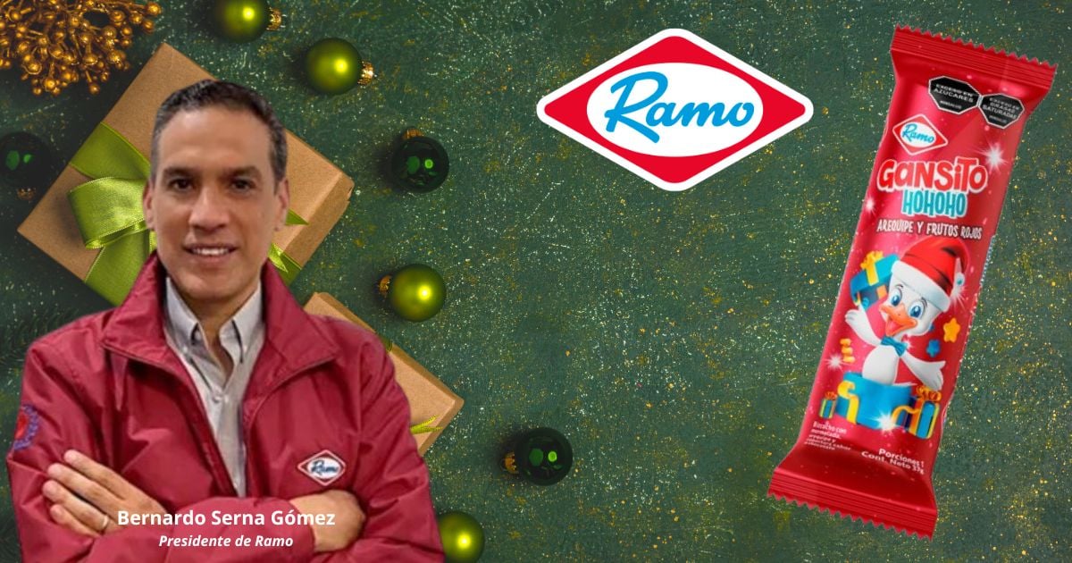 Por qué Gansito de Ramo cambia de look durante estos días Por qué Gansito de Ramo cambia de look durante estos días