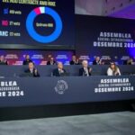 La Asamblea General Extraordinaria del Barça da el ‘sí’ al acuerdo con Nike