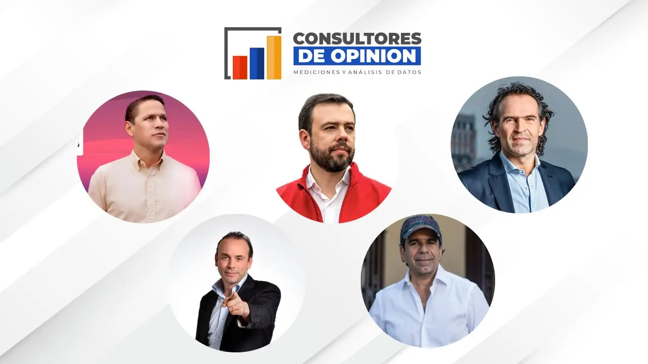 Sondeo Percepción Ciudadana en la gestión de alcaldes en principales ciudades de Colombia Sondeo Percepción Ciudadana en la gestión de alcaldes en principales ciudades de Colombia