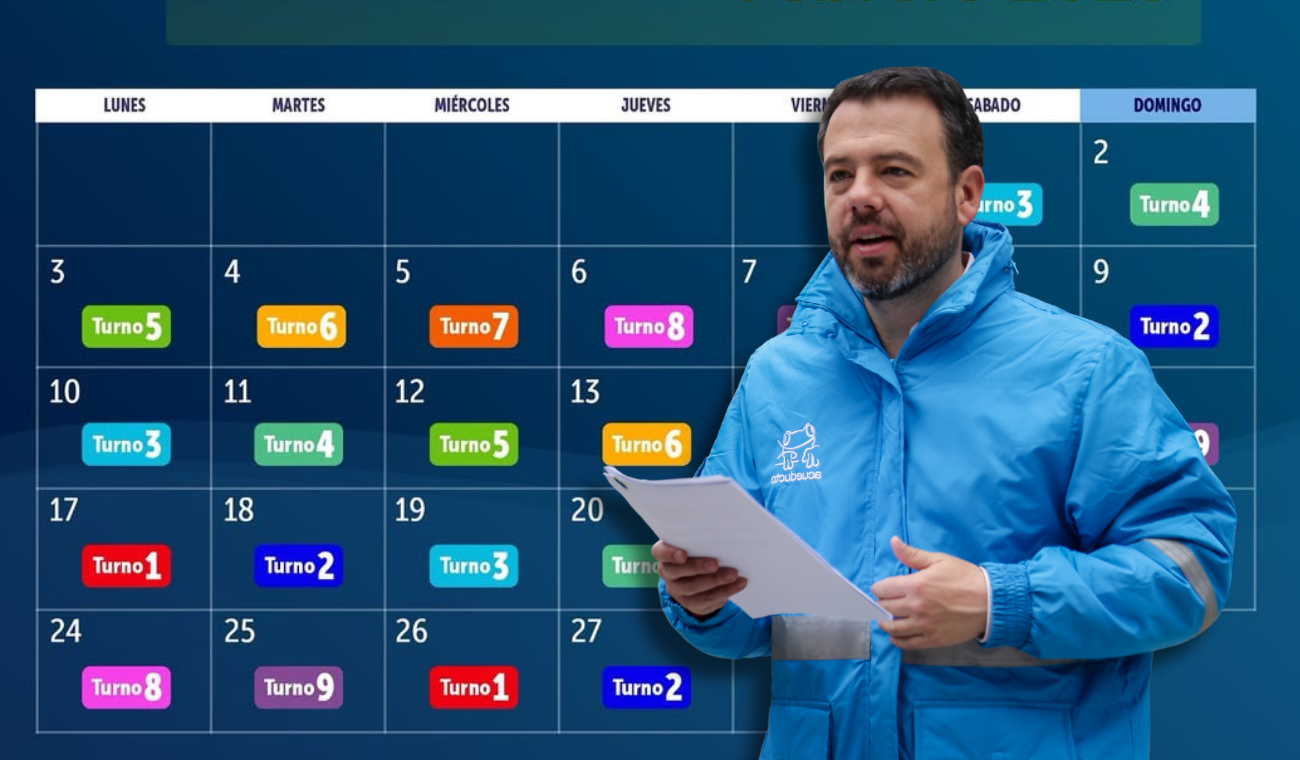 RACIONAMIENTO de agua del 8 al 16 de febrero: TURNOS y horarios RACIONAMIENTO de agua del 8 al 16 de febrero: TURNOS y horarios