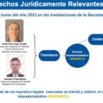 Noticias Medellín: Imputados exsecretario y subsecretaria de Movilidad