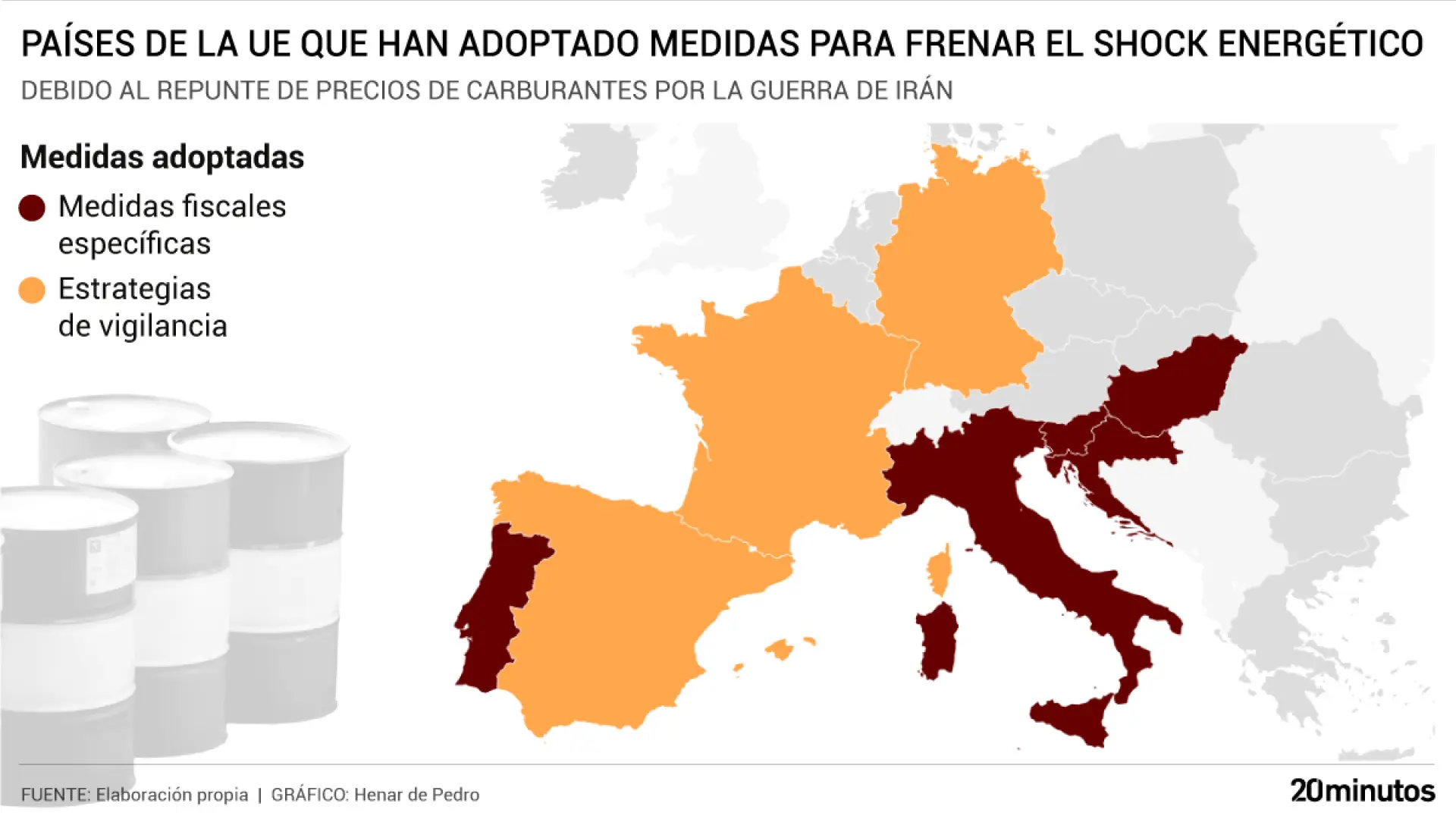 Portugal, Croacia o Hungría actúan ya para bajar el precio de los carburantes Portugal, Croacia o Hungría actúan ya para bajar el precio de los carburantes