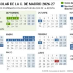 19 días sin clase en Navidad y Semana Blanca en febrero